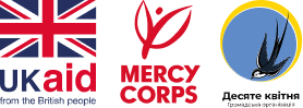 Our partners